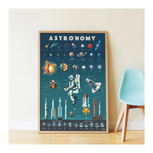Autocollant Poppik affiche d'apprentissage astronomie