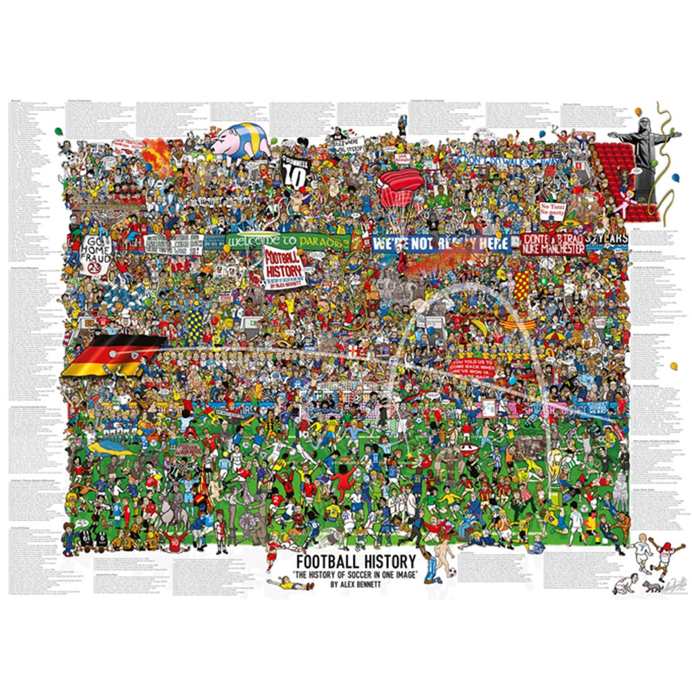 Heye Puzzle Coupe du Monde Xtra Puzzle Histoire du Football, 3000 pièces