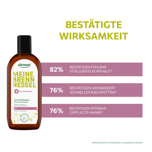 MEINE BRENNESSEL, Anti-Fett Shampoo, 250 ml