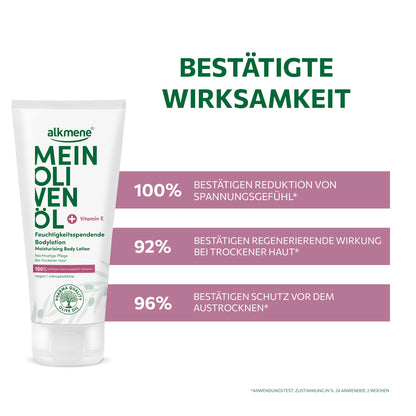 MEIN OLIVENÖL, Feuchtigkeitsspendende Bodylotion, 200 ml