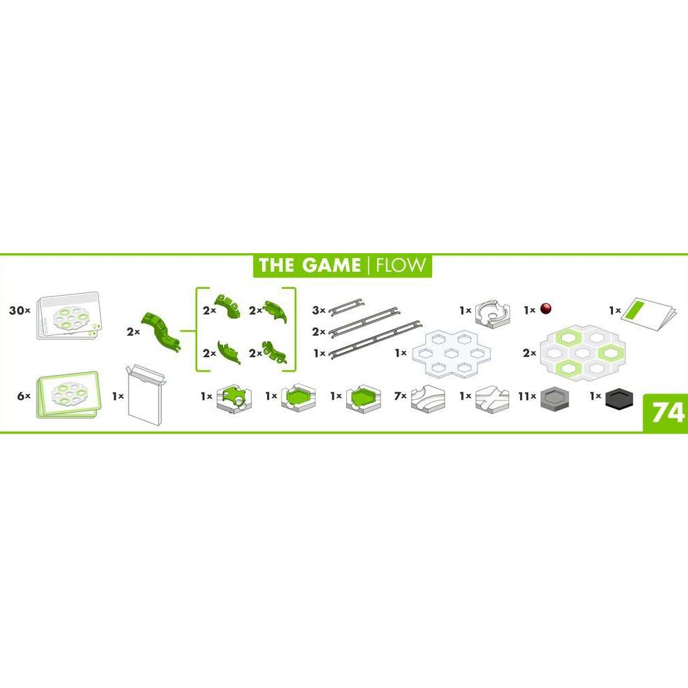 Ravensburger GraviTrax The Game Flow