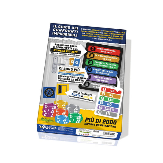 Roues créatives vs portes (i)