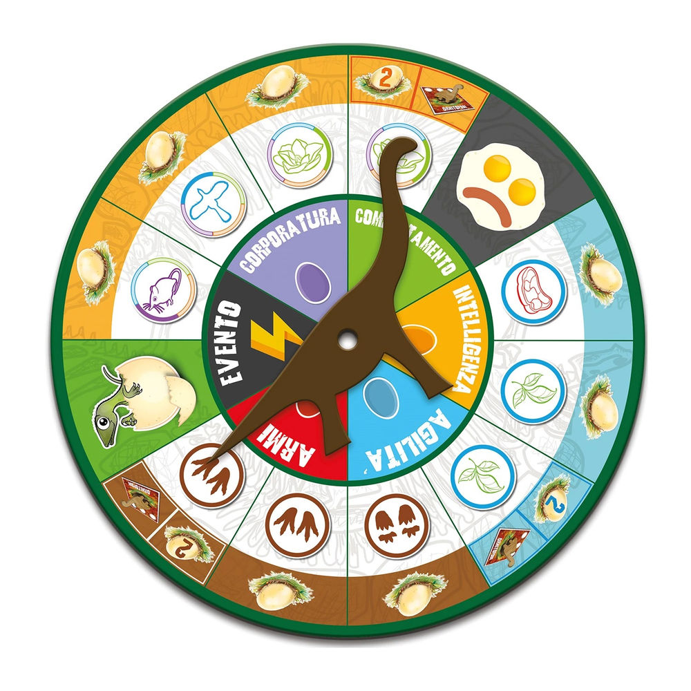 Creativamente DinUovo (i)