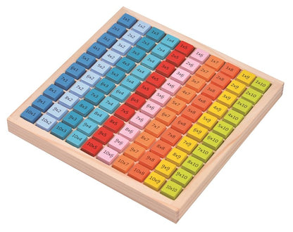 Spielba Multiplication Table (10 x 10)