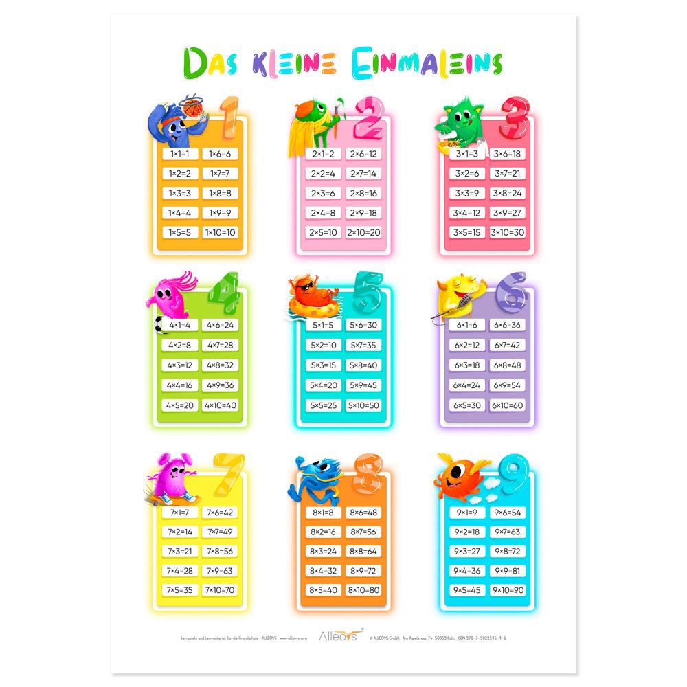 * Alleovs Lernposter Das kleine Einmaleins