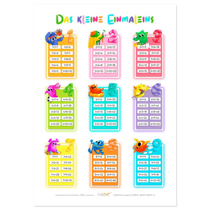 * Alleovs Lernposter Das kleine Einmaleins