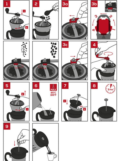 Moulin à café Peugeot Paris Presse