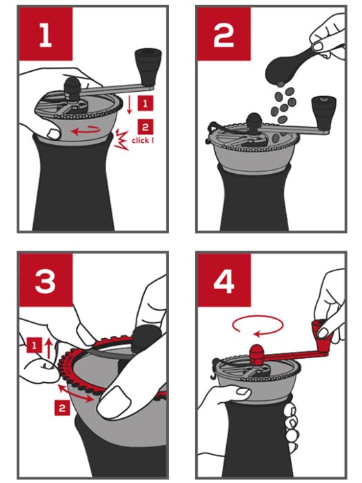 Moulin à café Peugeot Kronos