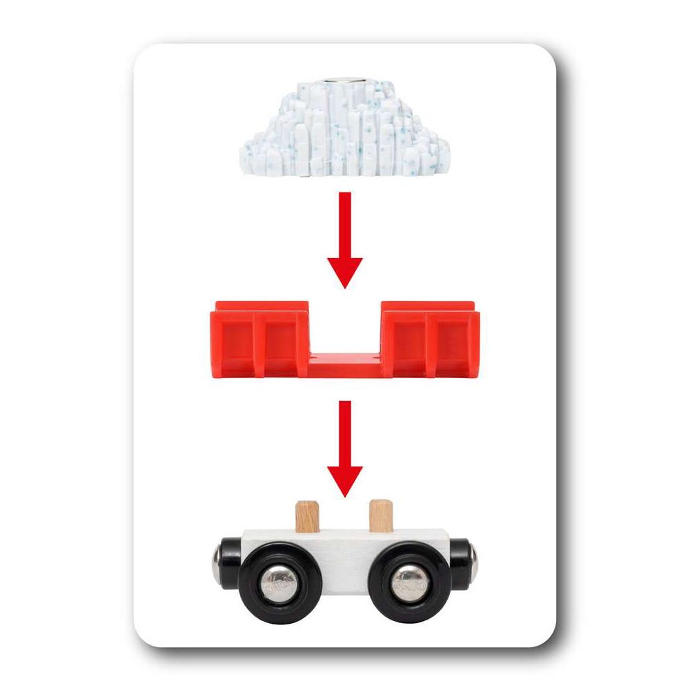 Train de chasse-neige BRIO