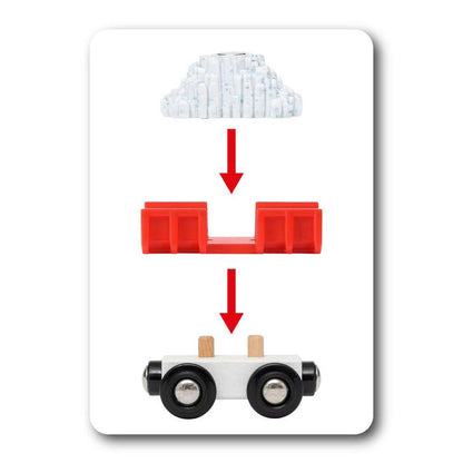 Train de chasse-neige BRIO