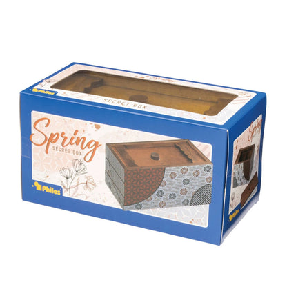 Le sommier secret de Philo