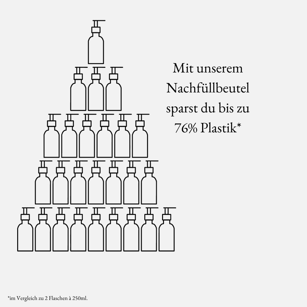 we:care2 Nachfüllbeutel Handseife, Magnolie-Sandelzolz, 500 ml