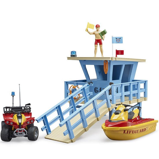 Poste de secours Brother